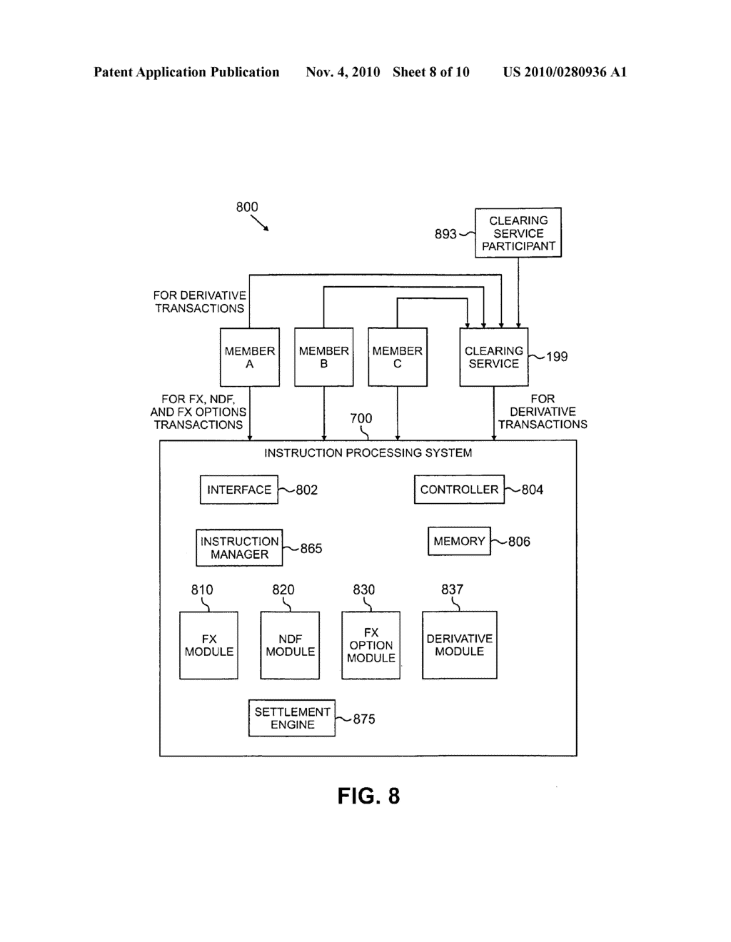 SYSTEM AND METHOD FOR PROCESSING AND SETTLING PAYMENT INSTRUCTIONS RELATING TO VARIOUS FINANCIAL INSTRUMETS - diagram, schematic, and image 09