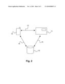 METHOD FOR SECURE TRANSACTIONS diagram and image