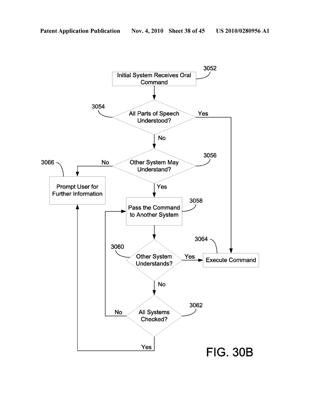 SYSTEMS AND METHODS FOR CONDUCTING COMMERCE IN A VEHICLE - diagram, schematic, and image 39