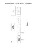 System and Method for Resolving Gamma Ray Spectra diagram and image