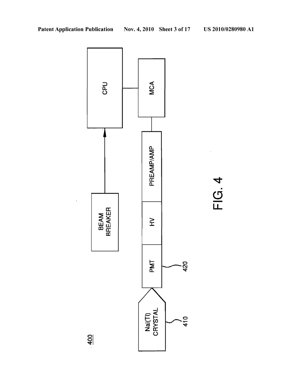 System and Method for Resolving Gamma Ray Spectra - diagram, schematic, and image 04