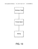 System and Method for Resolving Gamma Ray Spectra diagram and image