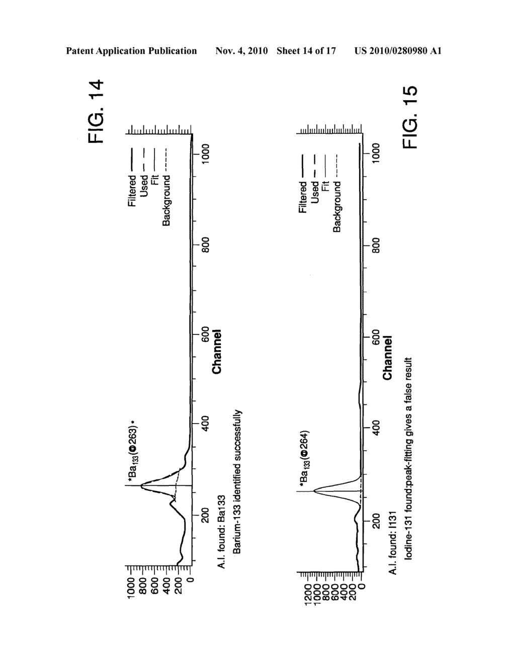 System and Method for Resolving Gamma Ray Spectra - diagram, schematic, and image 15