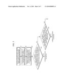 APPARATUS AND METHOD FOR PREDICTING USER S INTENTION BASED ON MULTIMODAL INFORMATION diagram and image