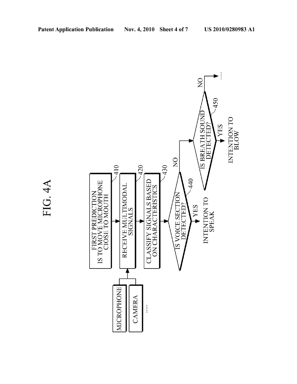 APPARATUS AND METHOD FOR PREDICTING USER'S INTENTION BASED ON MULTIMODAL INFORMATION - diagram, schematic, and image 05