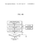 APPARATUS AND METHOD FOR PREDICTING USER S INTENTION BASED ON MULTIMODAL INFORMATION diagram and image