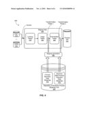 ETL FOR PROCESS DATA WAREHOUSE diagram and image