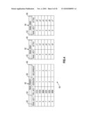 METHOD AND SYSTEM FOR VERSIONING DATA WAREHOUSES diagram and image