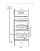 FILE SYSTEMS, PROCESSES, CIRCUITS, DEVICES AND ELECTRONIC SYSTEMS diagram and image