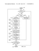 FILE SYSTEMS, PROCESSES, CIRCUITS, DEVICES AND ELECTRONIC SYSTEMS diagram and image