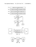 FILE SYSTEMS, PROCESSES, CIRCUITS, DEVICES AND ELECTRONIC SYSTEMS diagram and image