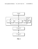 TRANSACTIONAL VIRTUAL DISK WITH DIFFERENTIAL SNAPSHOTS diagram and image