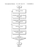 TRANSACTIONAL VIRTUAL DISK WITH DIFFERENTIAL SNAPSHOTS diagram and image