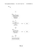 Cross-Channel Coauthoring Consistency diagram and image