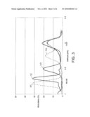 CUSTOMIZED MULTIFOCAL OPHTHALMIC LENS diagram and image