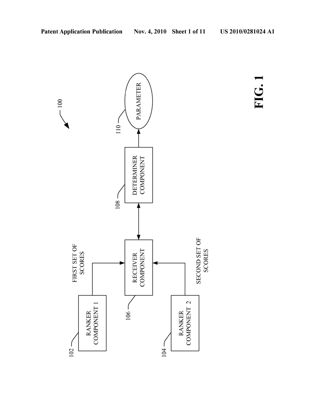 LINEAR COMBINATION OF RANKERS - diagram, schematic, and image 02