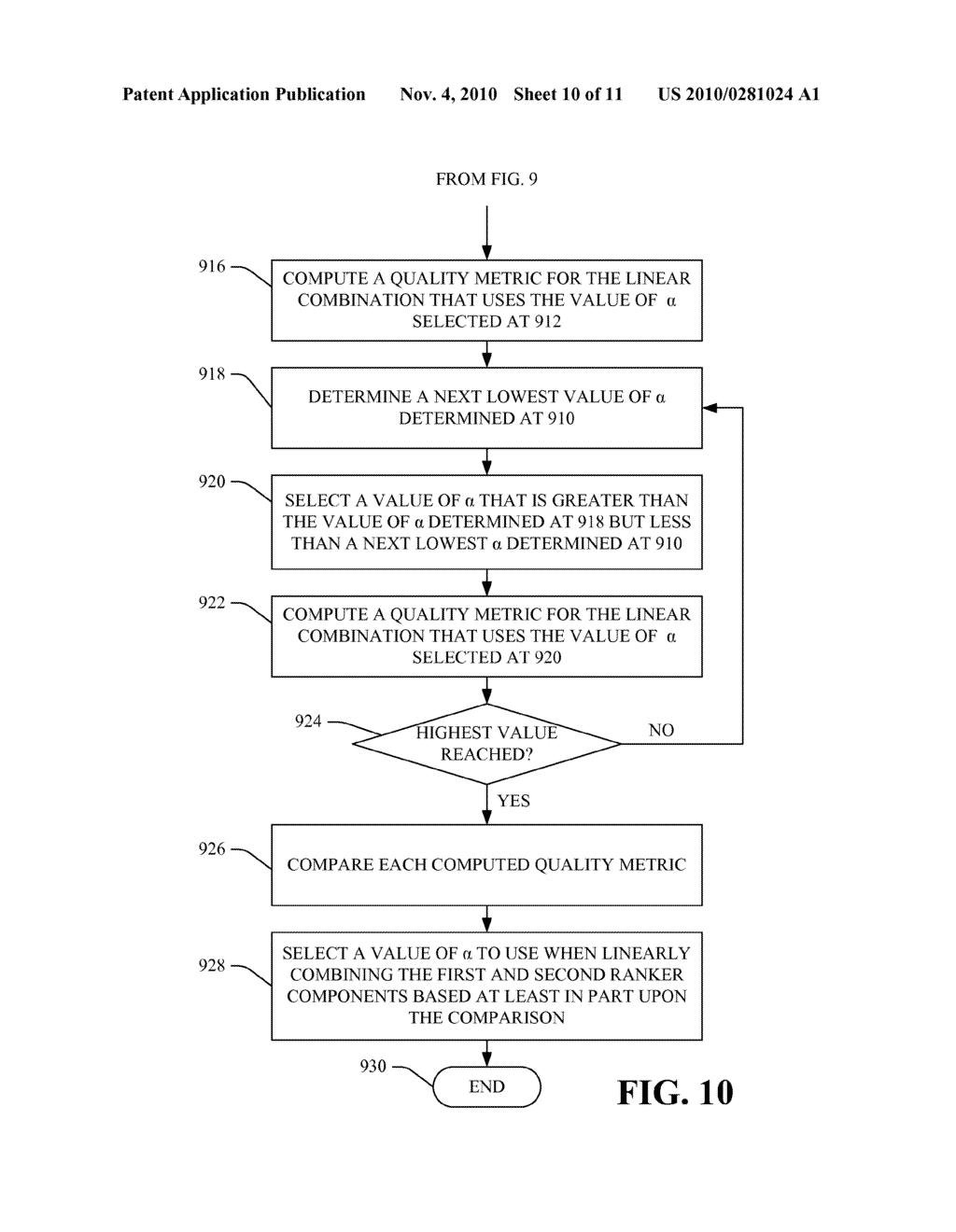 LINEAR COMBINATION OF RANKERS - diagram, schematic, and image 11