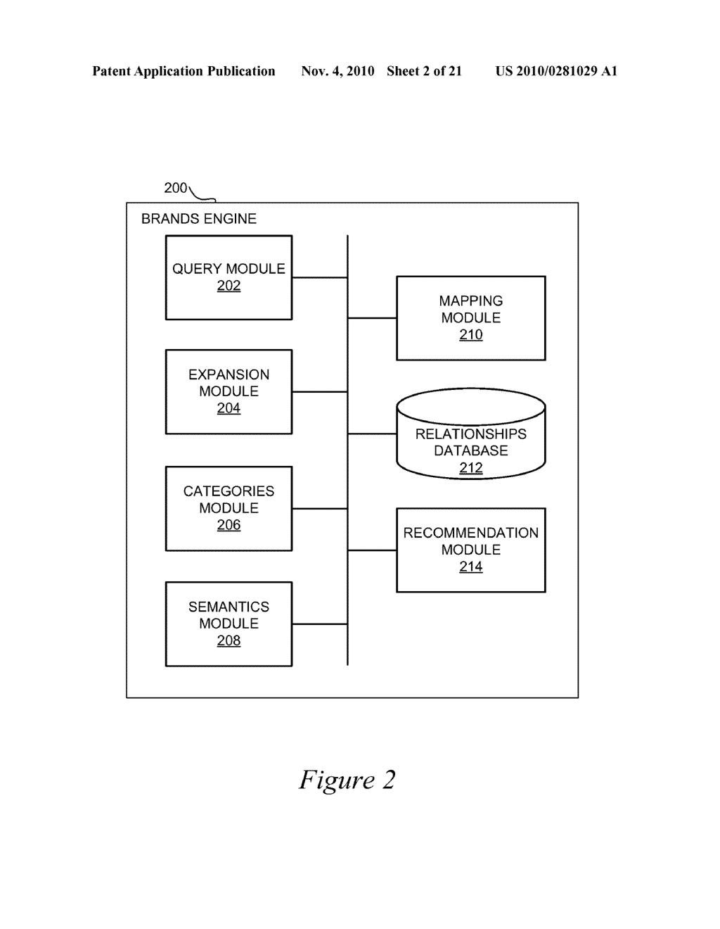 RECOMMENDATIONS BASED ON BRANDING - diagram, schematic, and image 03