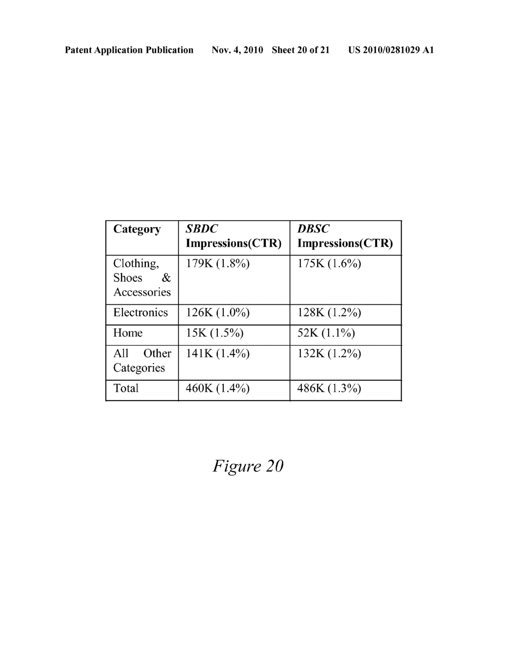 RECOMMENDATIONS BASED ON BRANDING - diagram, schematic, and image 21