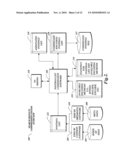 INDEX COMPRESSION diagram and image