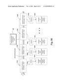 INDEX COMPRESSION diagram and image