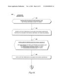 INDEX COMPRESSION diagram and image