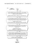 INDEX COMPRESSION diagram and image