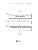 Method and web server of processing a dynamic picture for searching purpose diagram and image