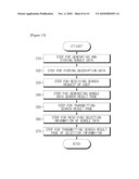 SYSTEM AND METHOD FOR MANAGING BUNDLE DATA DATABASE STORING DATA ASSOCIATION STRUCTURE diagram and image