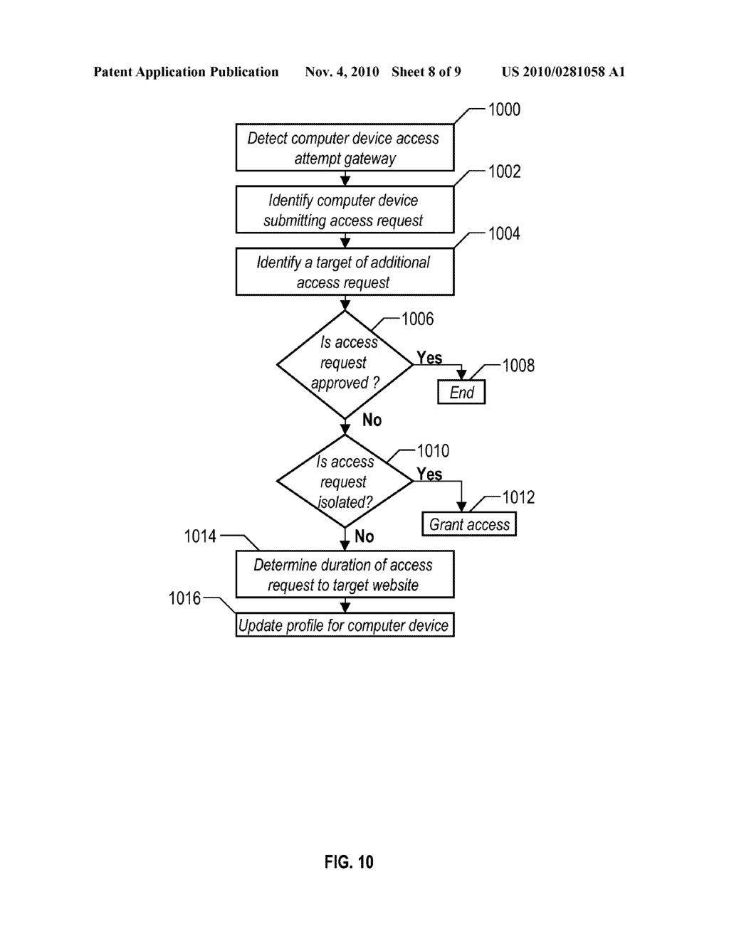 Method for automatically configuring an interactive device based on orientation of a user relative to the device - diagram, schematic, and image 09