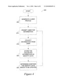 ENHANCED USER PROFILE diagram and image