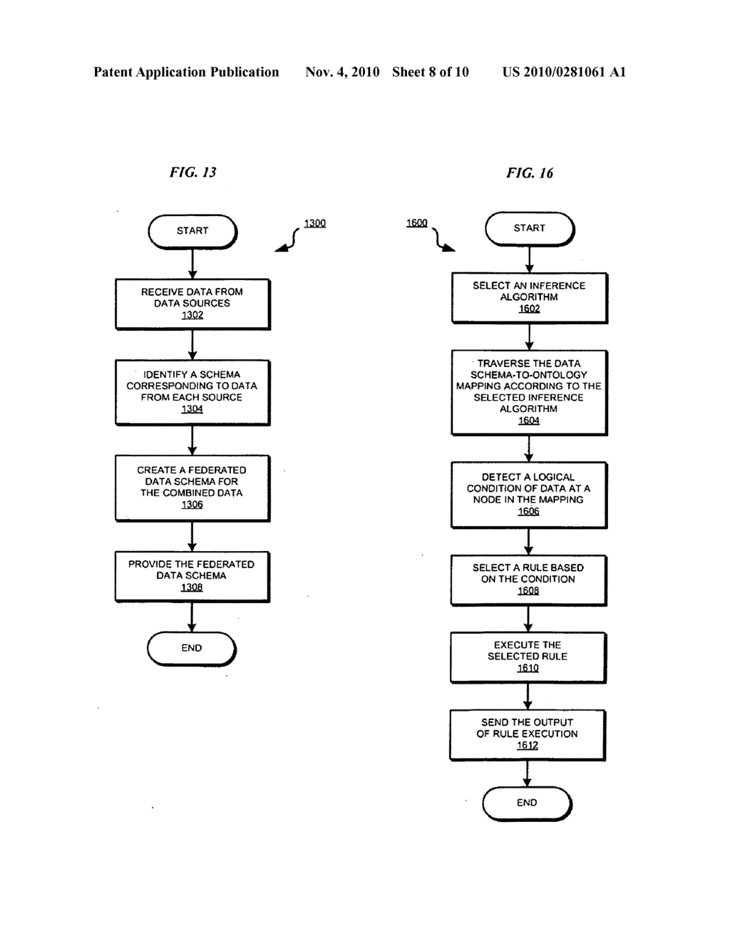 Semantic Data Validation of Disjoint Data - diagram, schematic, and image 09