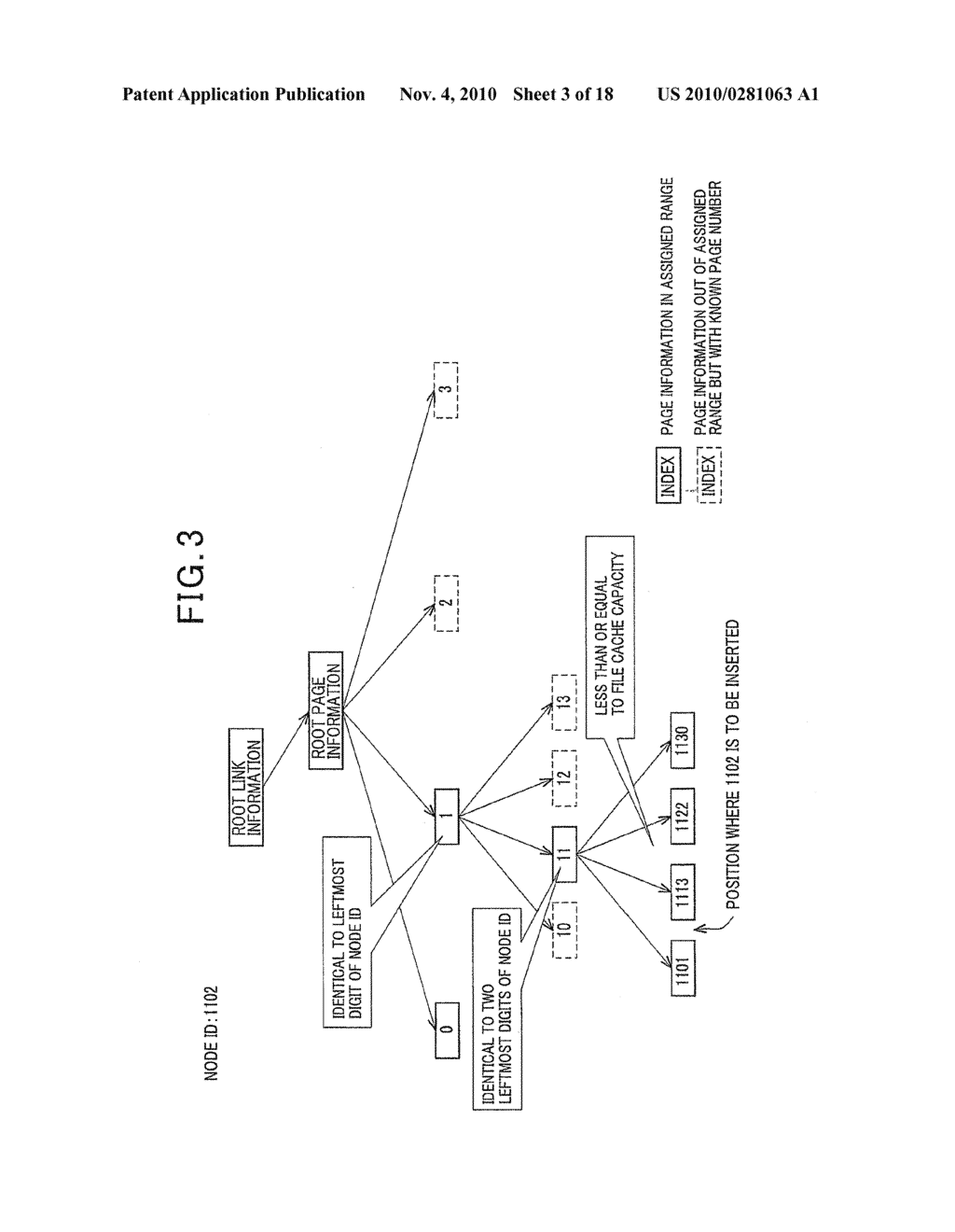 Distributed storage system, management apparatus, node apparatus, recording medium on which node program is recorded, page information acquisition method, recording medium on which page information sending program is recorded, and page information sending method - diagram, schematic, and image 04