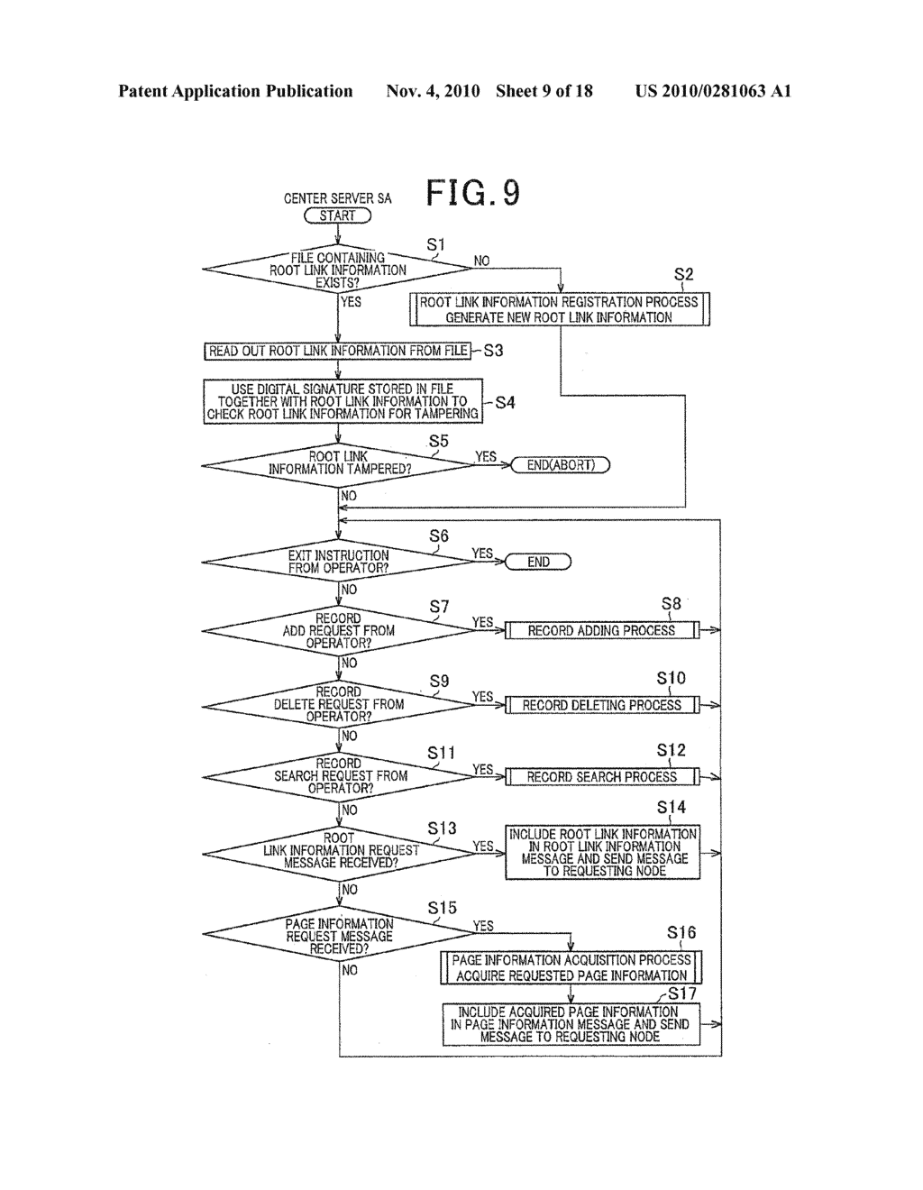 Distributed storage system, management apparatus, node apparatus, recording medium on which node program is recorded, page information acquisition method, recording medium on which page information sending program is recorded, and page information sending method - diagram, schematic, and image 10