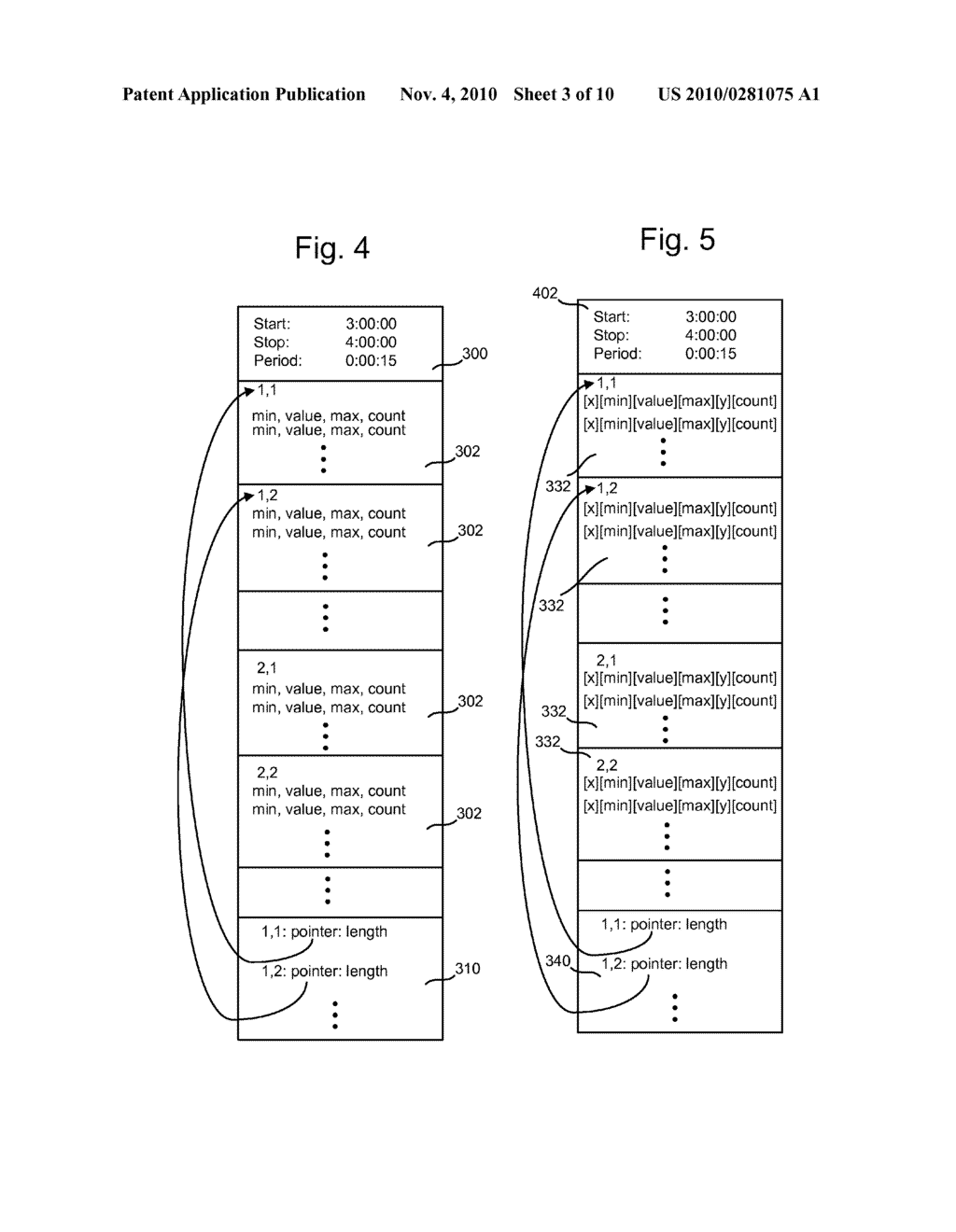 EFFICIENT PROCESSING OF TIME SERIES DATA - diagram, schematic, and image 04