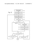 EFFICIENT PROCESSING OF TIME SERIES DATA diagram and image