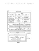 CREATING SECURE SOCIAL APPLICATIONS WITH EXTENSIBLE TYPES diagram and image