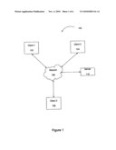 DYNAMIC BANDWIDTH CONTROL diagram and image