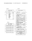 Mobile Communication Terminal diagram and image