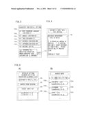 Mobile Communication Terminal diagram and image