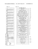 Mobile Communication Terminal diagram and image