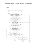 Mobile Communication Terminal diagram and image