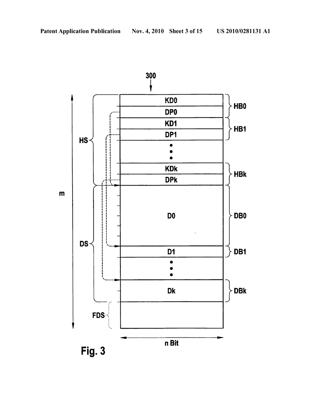 User Interface Between a Flexray Communications Module and a Flexray User, and Method for Transmiting Message Over Such an Interface - diagram, schematic, and image 04