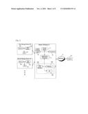 MOBILE TERMINAL AND ASSOCIATED STORAGE DEVICES HAVING WEB SERVERS, AND METHOD FOR CONTROLLING THE SAME diagram and image