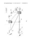 PROVISIONING AVAILABLE NETWORK RESOURCES diagram and image