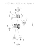 PROVISIONING AVAILABLE NETWORK RESOURCES diagram and image