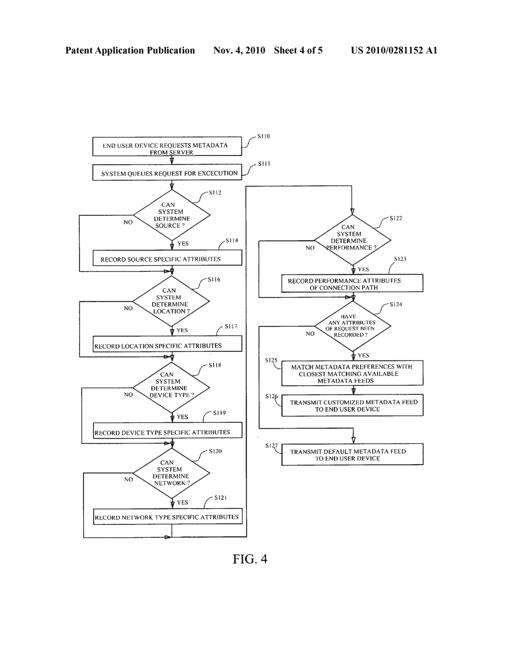 Integrated Media Content Server System And Method for Customization Of Metadata That Is Associated Therewith - diagram, schematic, and image 05