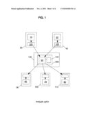 Methods and Apparatus for Remote Monitoring diagram and image