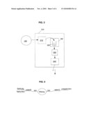 Methods and Apparatus for Remote Monitoring diagram and image