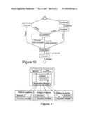 Software Platform and System for Grid Computing diagram and image